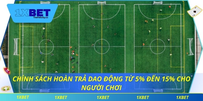 Thể Thao 1xbet Chính sách hoàn trả dao động từ 5% đến 15% cho người chơi